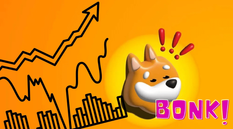 Solana's BONK Surges 10% with Fresh Investments in Memecoins!