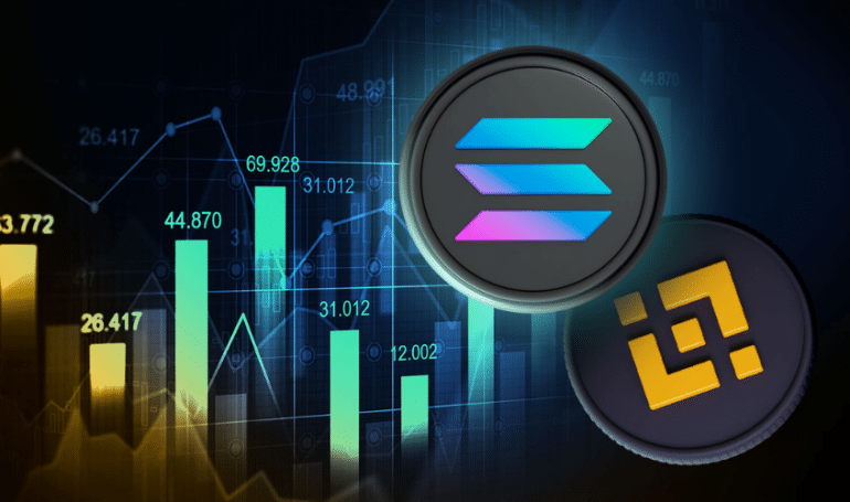 Binance Adds SOL, BNB, NFP, SEI & More Crypto Pairs for Trading!