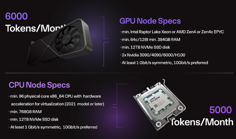 Exploring Gevulot's Innovations: ZkCloud and Firestarter Unveiled