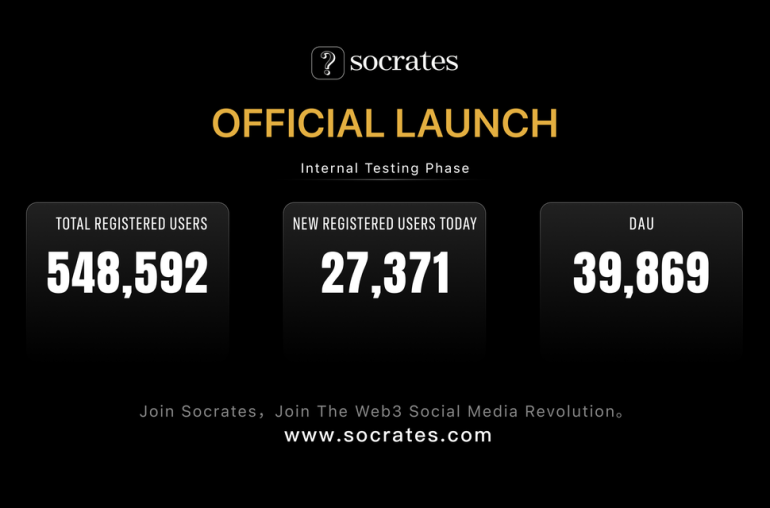 Socrates Leads Web3 Social Media Revolution with Up to 548,592 Early Adopters
