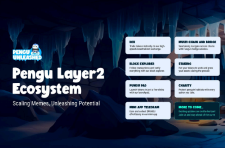 Pengu Unleashed ($PUNGU), The Next Crypto Giant with Stellar Presale Performance and Strategic Exchange Listings 